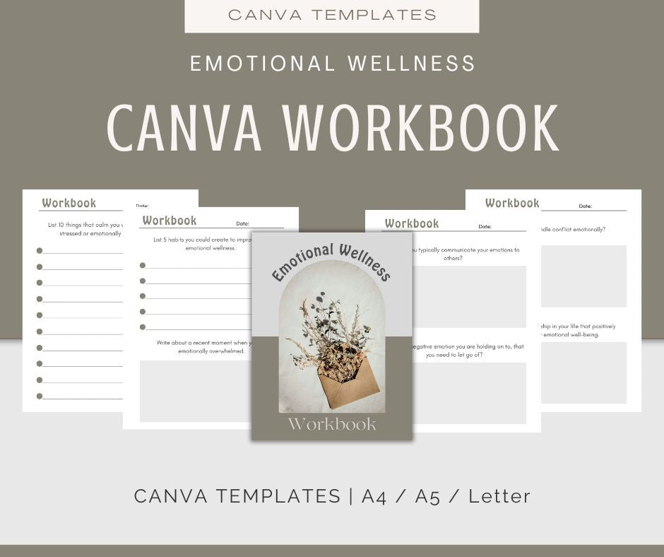 Emotional Wellness | MEGA Content and Templates Bundle
