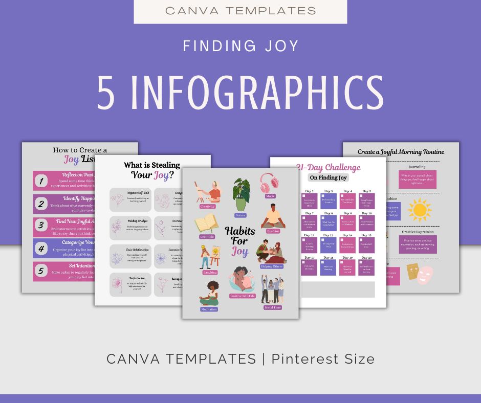 Finding Joy | Content & Templates Bundle