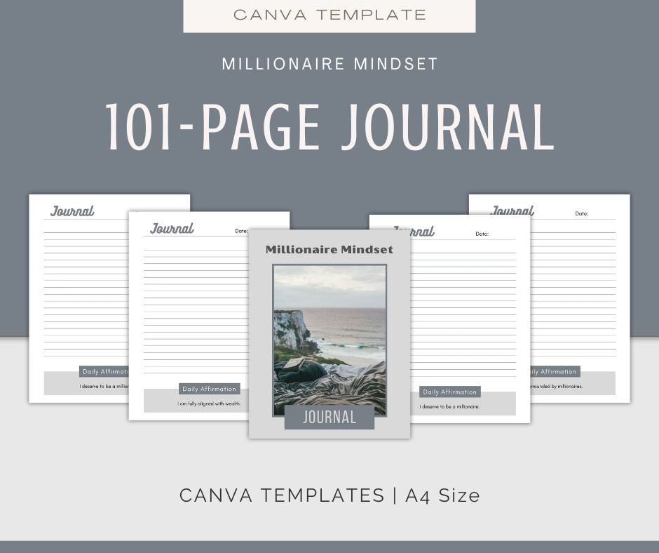Millionaire Mindset Affirmations & Journal Bundle