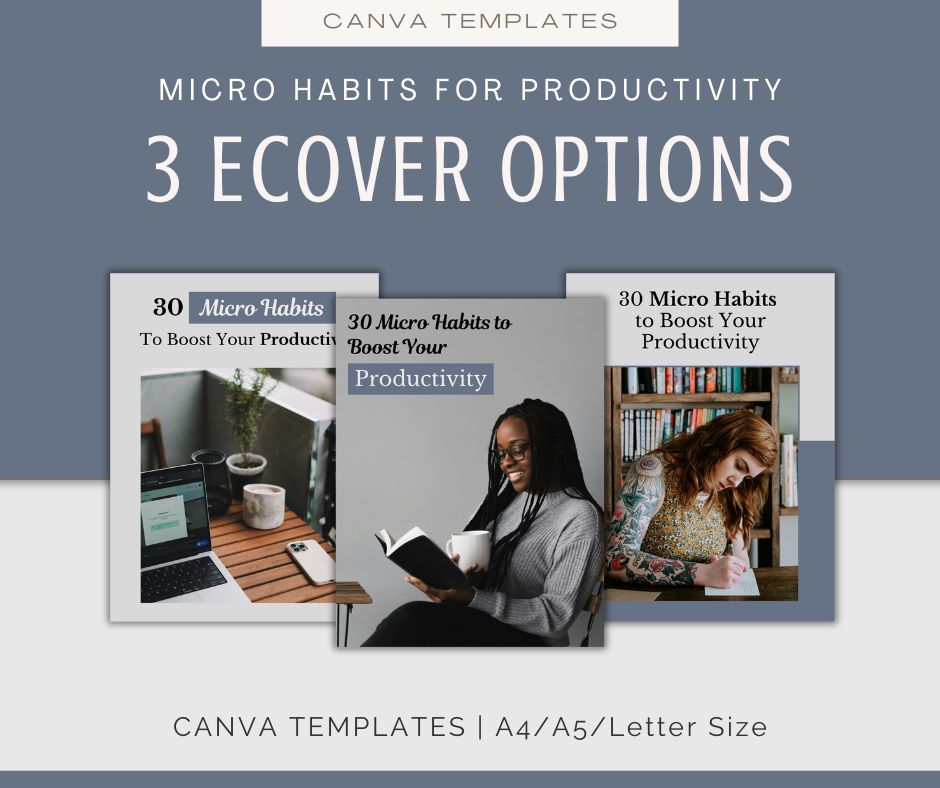 Micro Habits For Productivity | Report & eCover