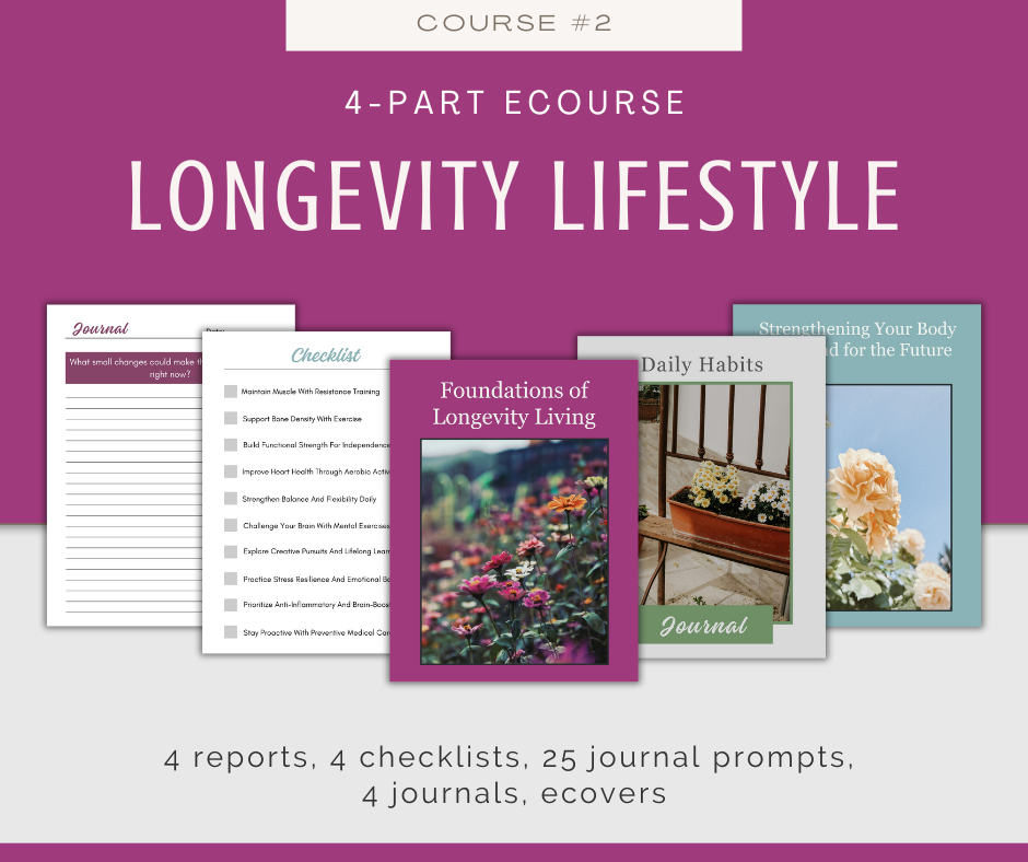 Year of Health and Wellness 4-Part eCourses | 12 eCourses