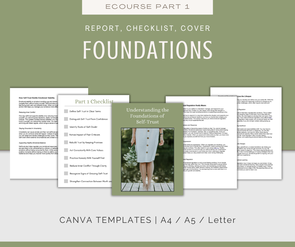 Self-Trust Mastery | MEGA Content and Templates Bundle