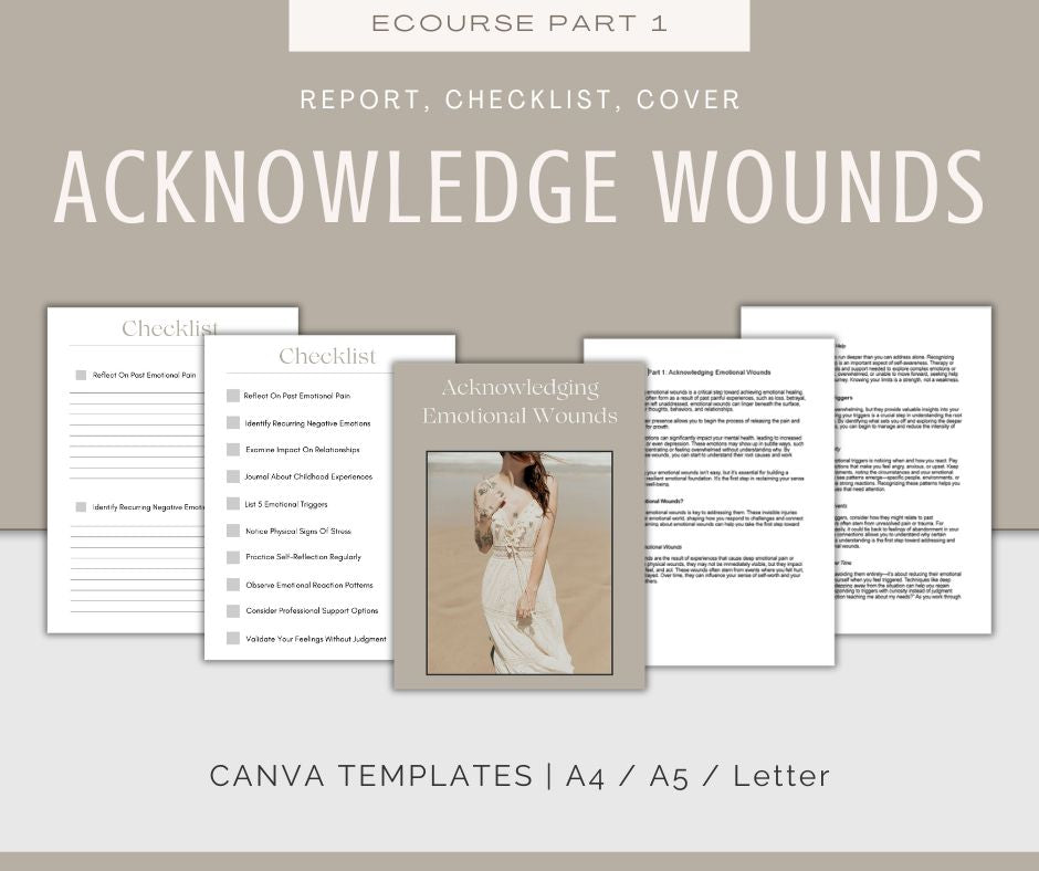 Emotional Healing | MEGA Content and Templates Bundle