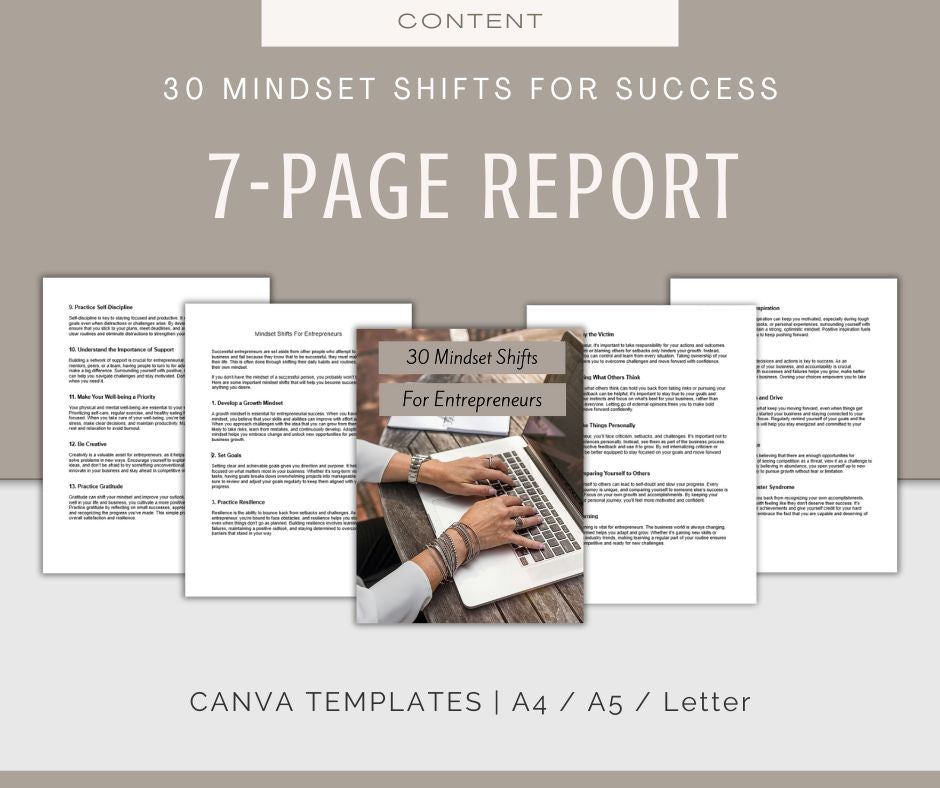 Success Tips and Habits | Content and Templates Bundle