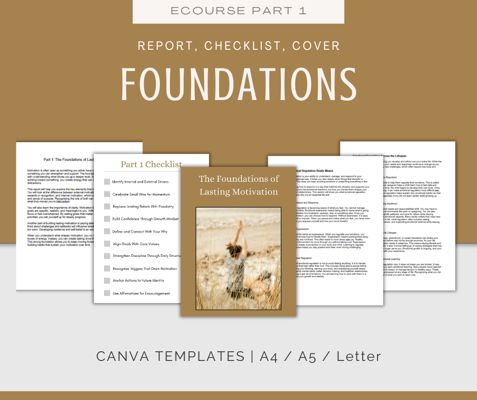 Motivation in Motion | MEGA Content and Templates Bundle
