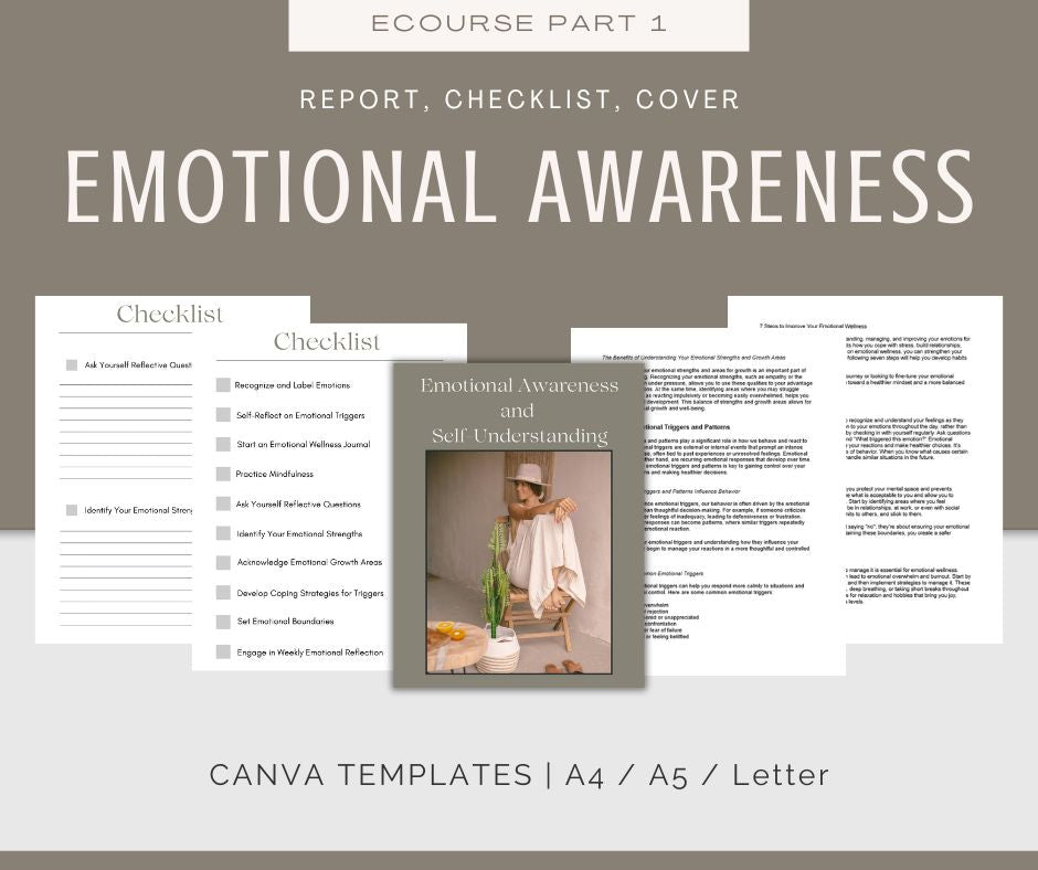 Emotional Wellness | MEGA Content and Templates Bundle