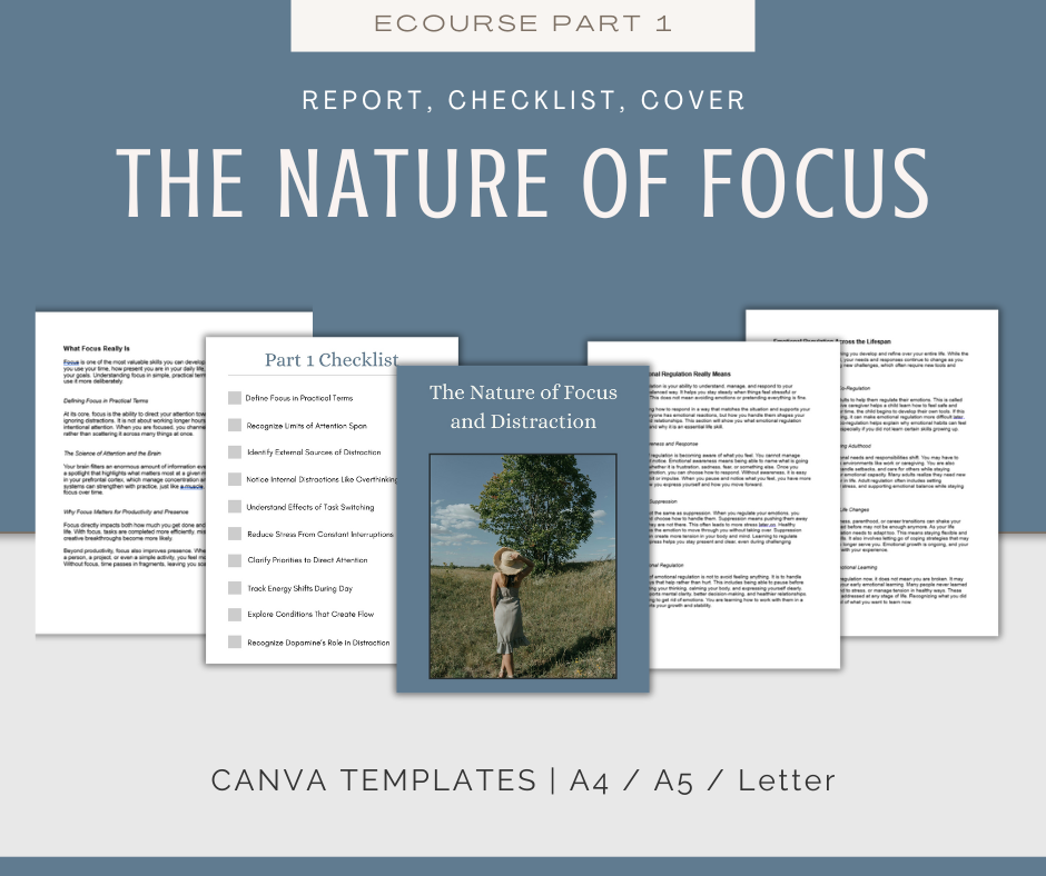 The Focus Fix | MEGA Content and Templates Bundle