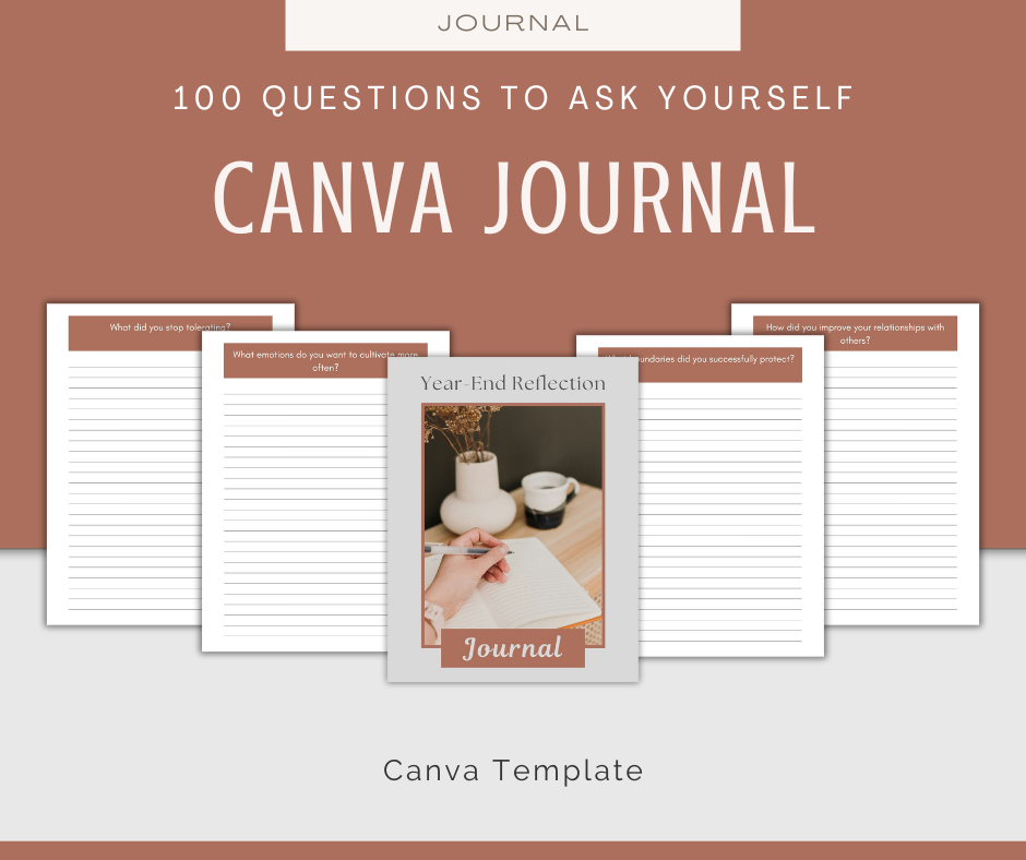 Year End Self-Reflection | Content Bundle