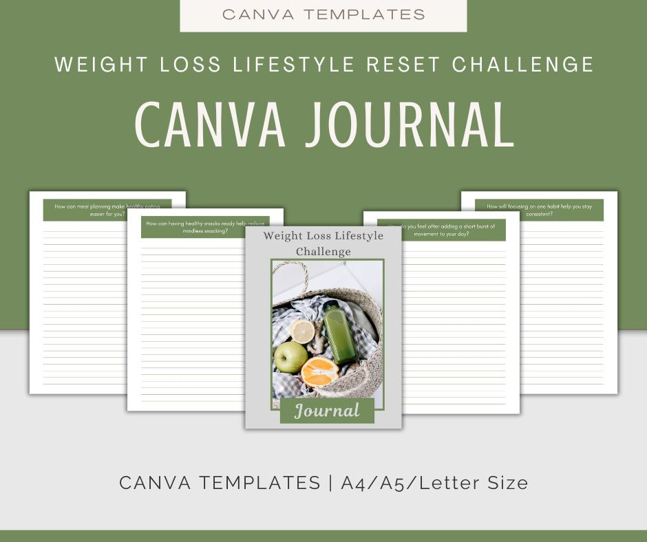 30-Day Weight Loss Lifestyle Reset Challenge