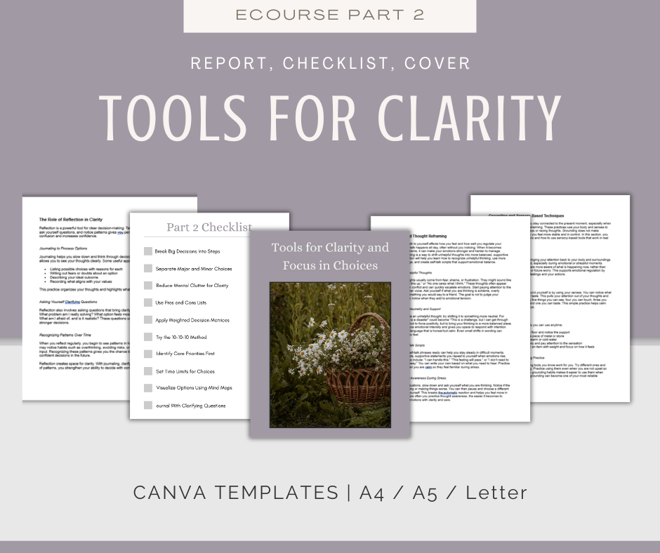 Decision-Making With Confidence | MEGA Content and Templates Bundle