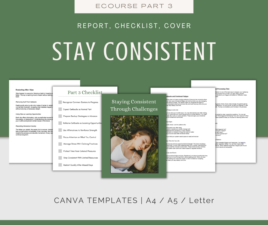 The Art of Consistency | MEGA Content and Templates Bundle