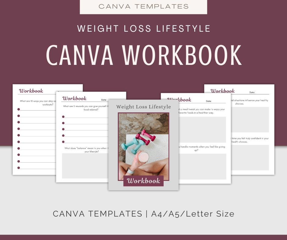 Weight Loss Lifestyle | Content & Journal Bundle