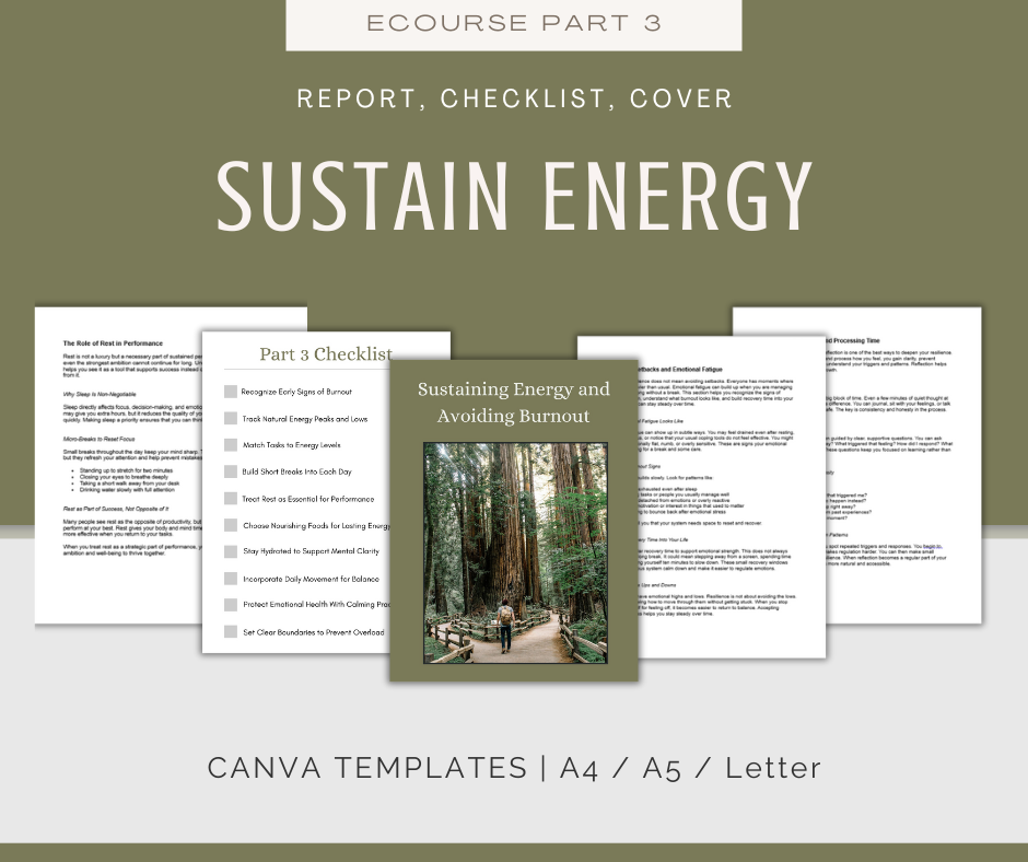 Balanced Ambition | MEGA Content and Templates Bundle