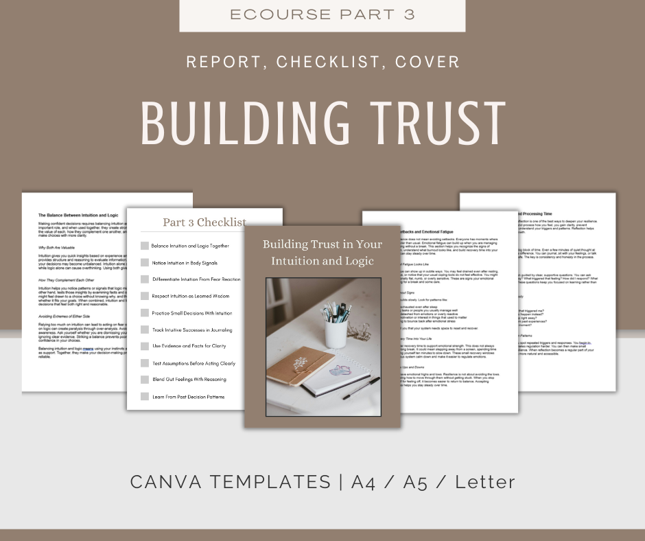 Decision-Making With Confidence | MEGA Content and Templates Bundle
