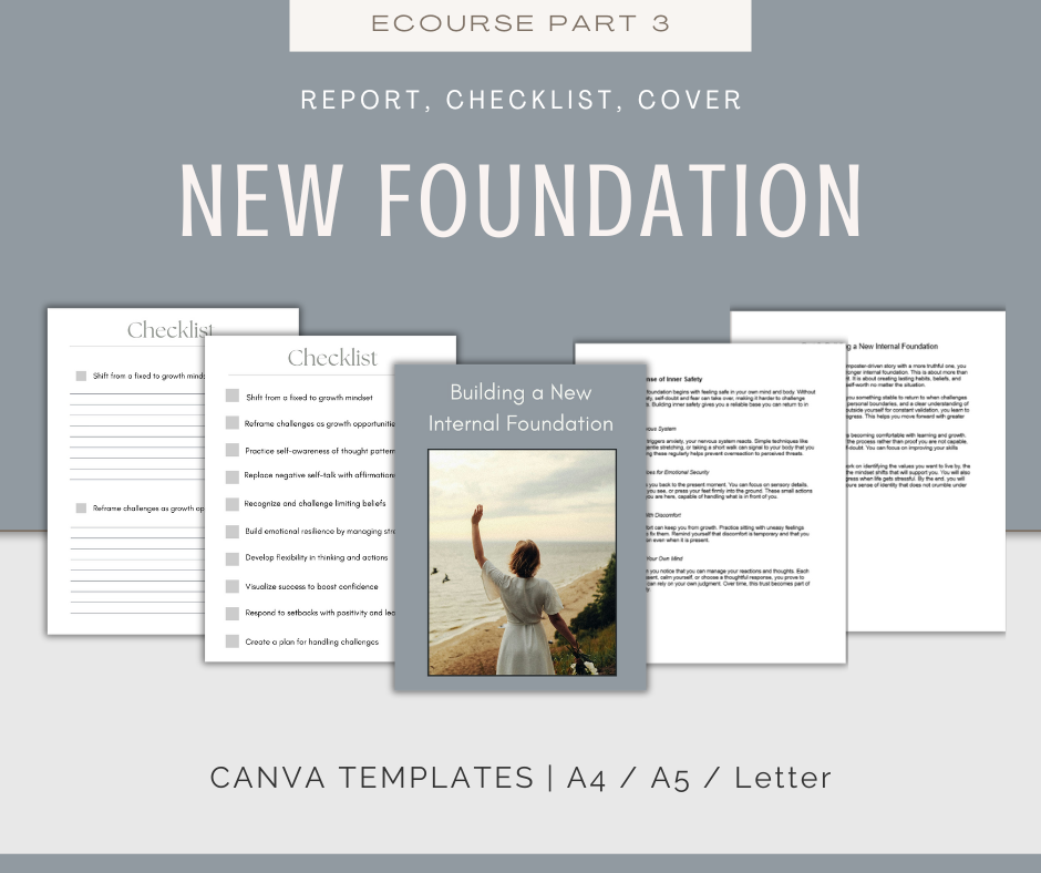 Imposter Syndrome | MEGA Content and Templates Bundle