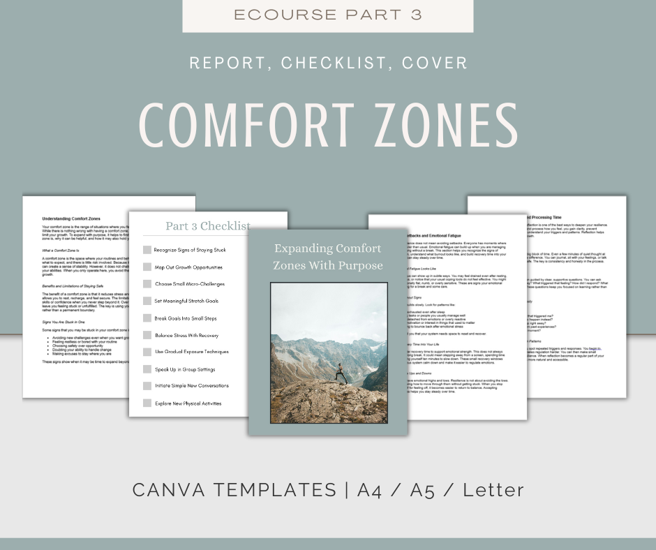 Fearless Action | MEGA Content and Templates Bundle