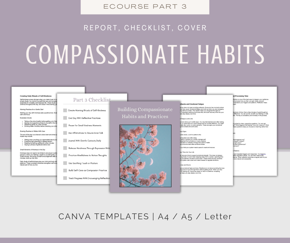 Self-Compassion Shift | MEGA Content and Templates Bundle