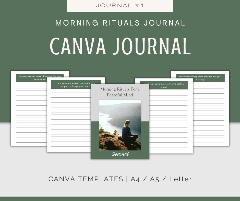 Habits For Inner Peace | Reports & Journals