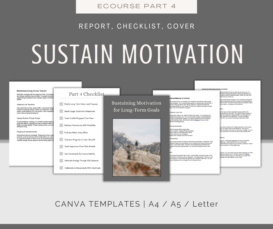 Motivation in Motion | MEGA Content and Templates Bundle