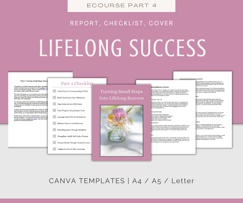 The Art of Consistency | MEGA Content and Templates Bundle