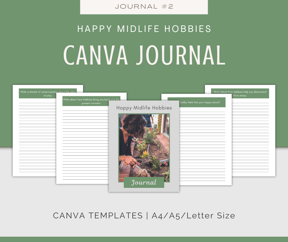 Midlife Magic Bundle | Content & Templates Bundle