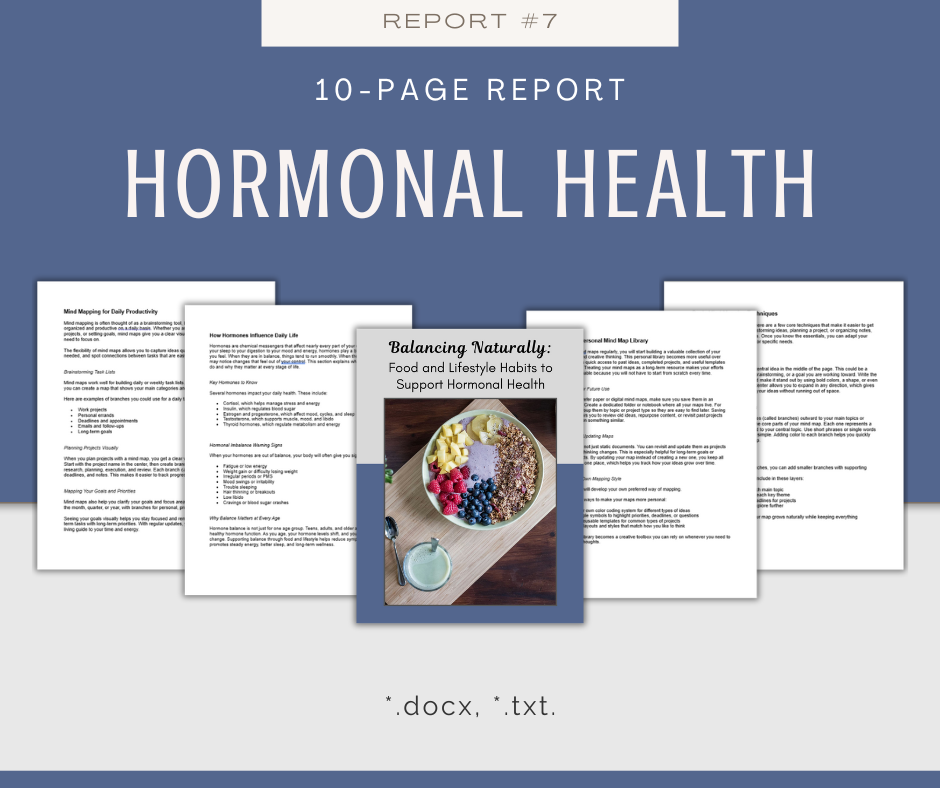 Health and Wellness Reports | 7 Report Bundle