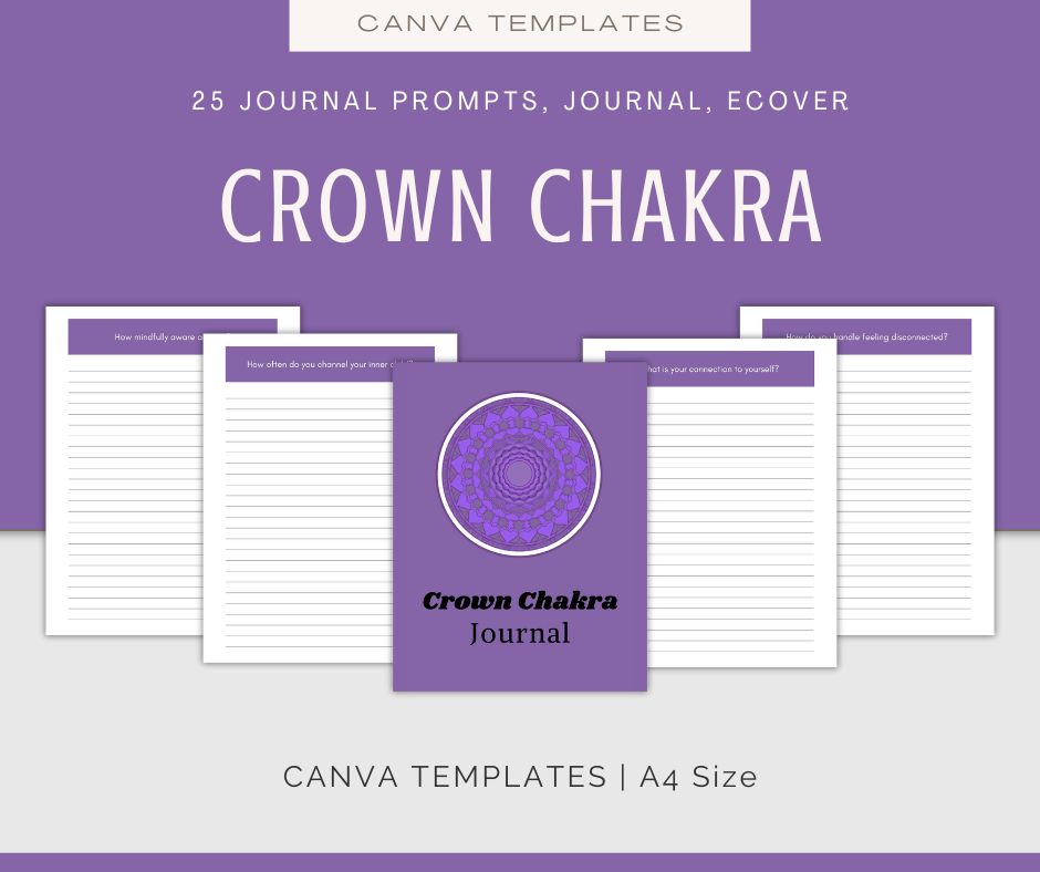 Chakra Journal Prompts and Journals