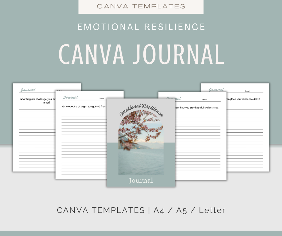 Emotional Resilience | MEGA Content and Templates Bundle