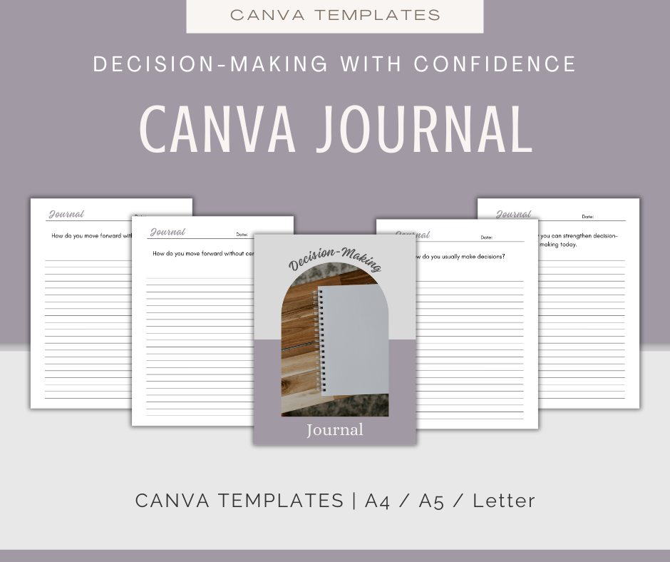 Decision-Making With Confidence | MEGA Content and Templates Bundle