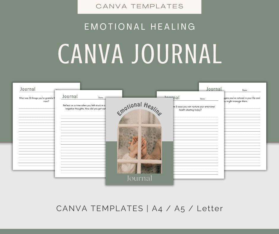 Emotional Healing | MEGA Content and Templates Bundle