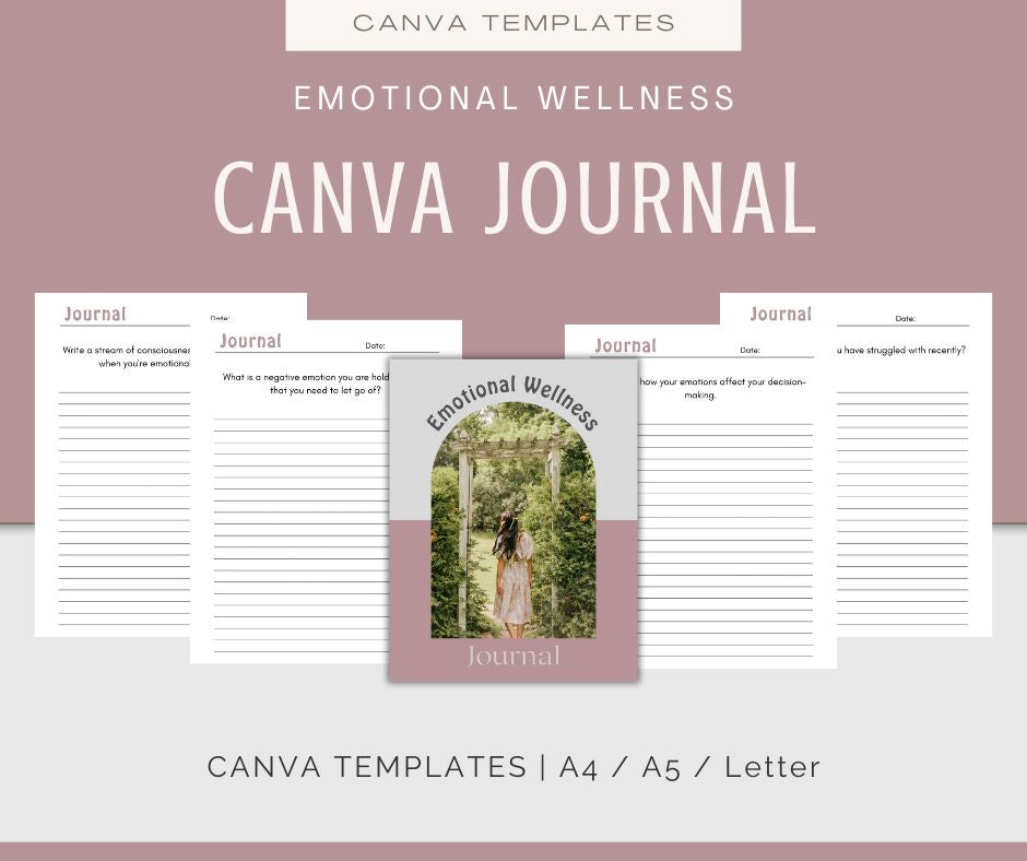 Emotional Wellness | MEGA Content and Templates Bundle