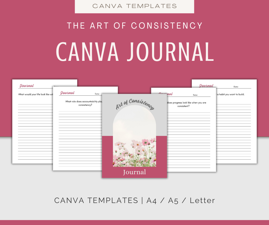 The Art of Consistency | MEGA Content and Templates Bundle