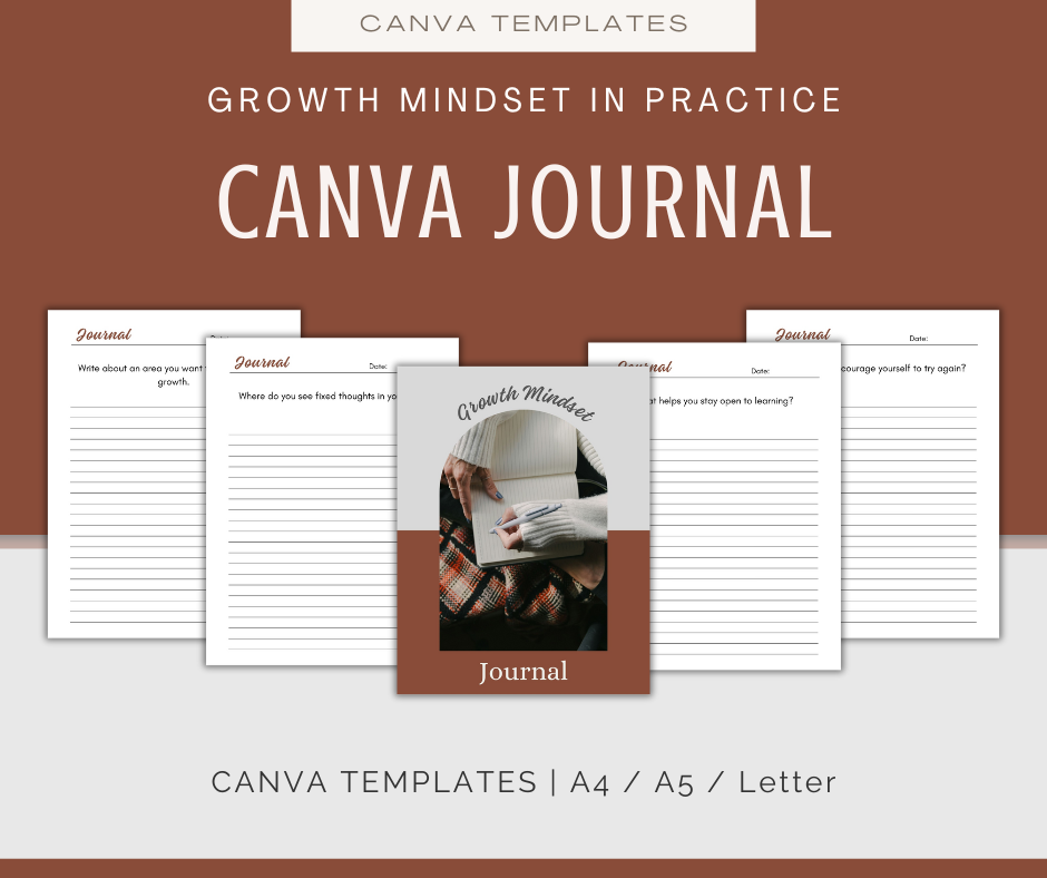 Growth Mindset in Practice | MEGA Content and Templates Bundle
