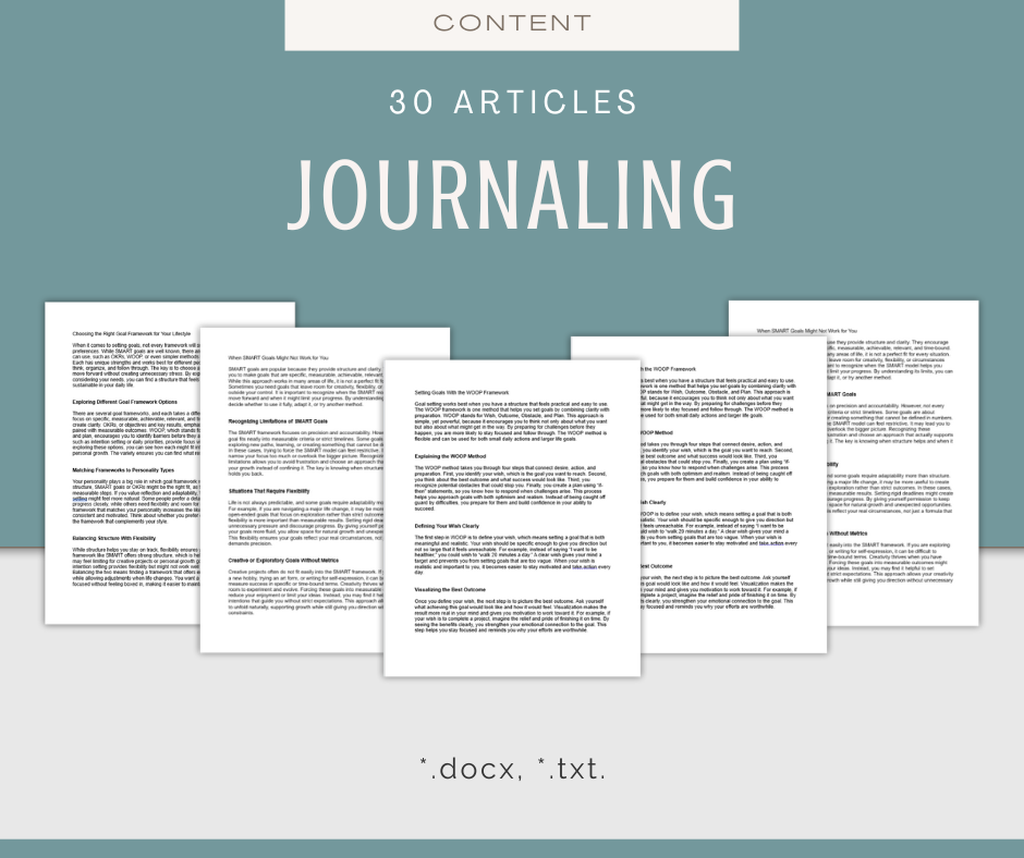 A Year of Blog Posts | 365 Articles