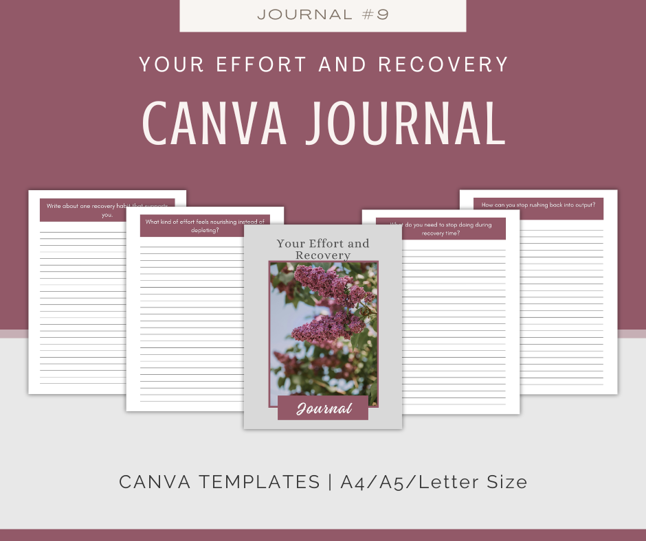 Energy-Aware Living Journal Collection | 10 Journals
