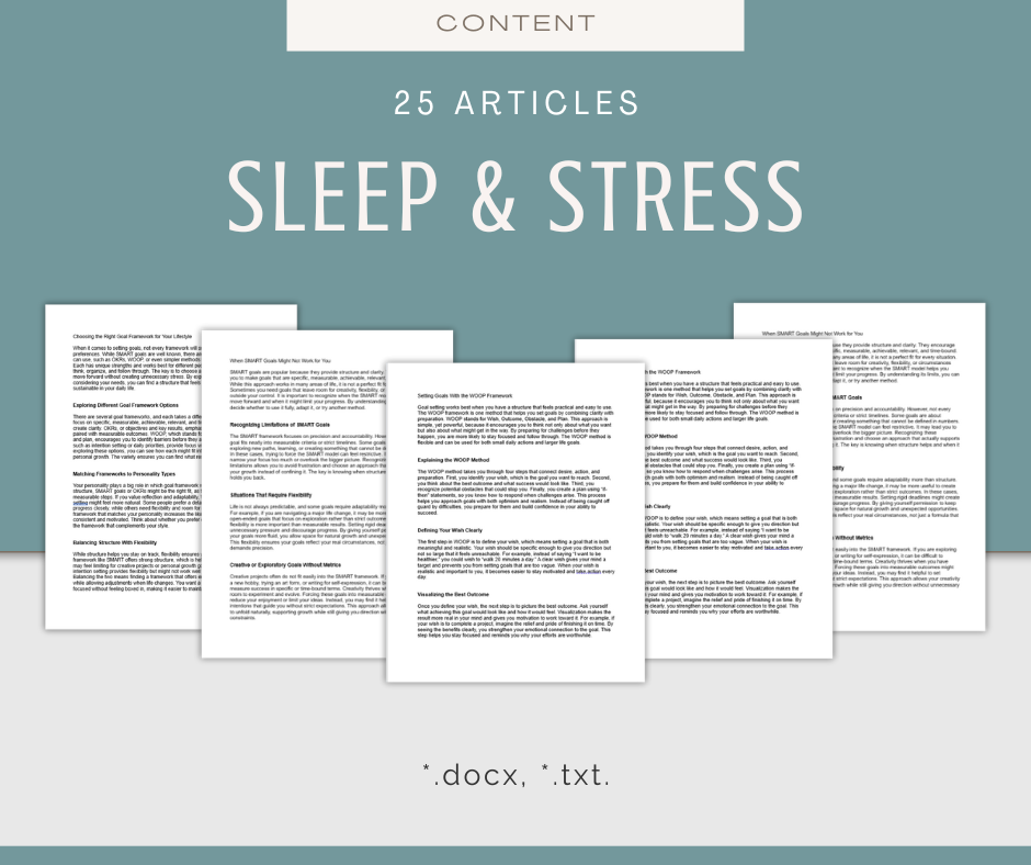 A Year of Blog Posts | 365 Articles