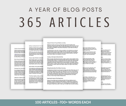 A Year of Blog Posts | 365 Articles