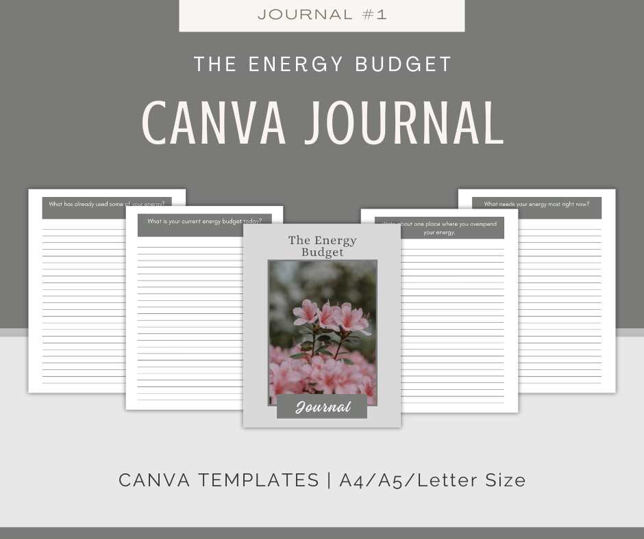 Energy-Aware Living Journal Collection | 10 Journals