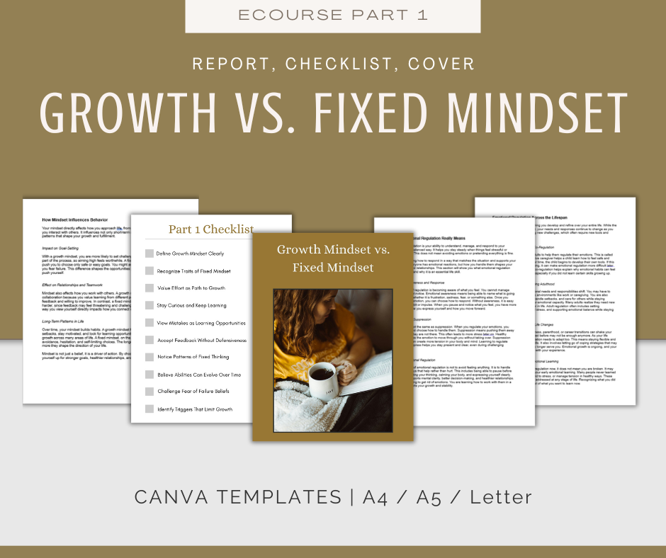 Growth Mindset in Practice | MEGA Content and Templates Bundle