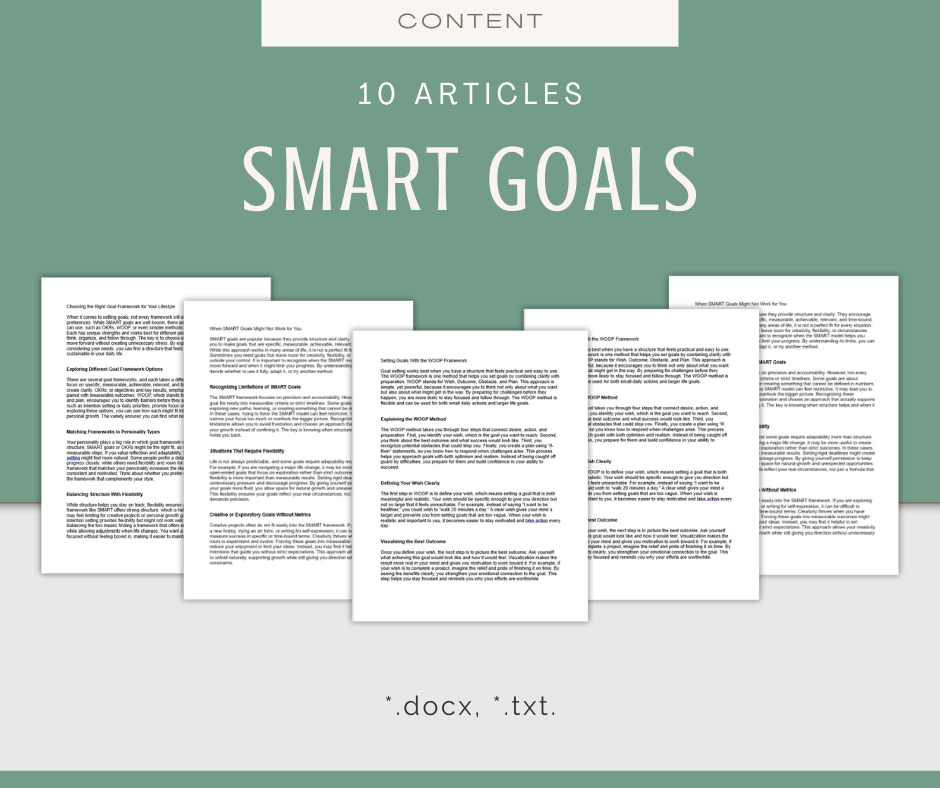 100 Goal-Setting Articles