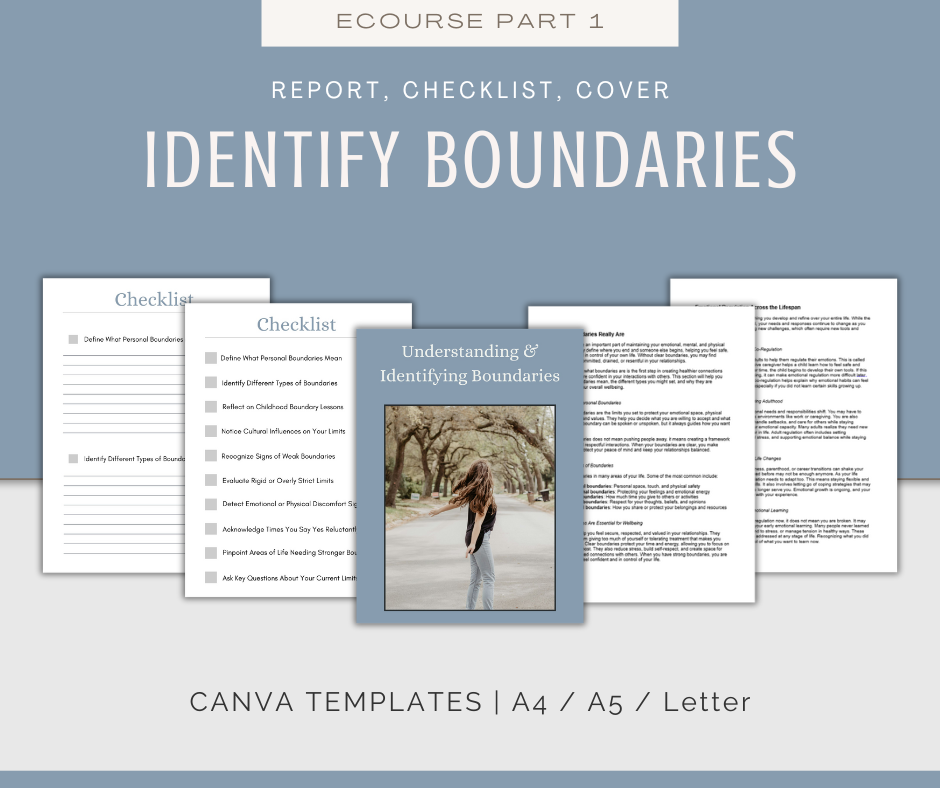 Boundaries and Personal Power | MEGA Content and Templates Bundle