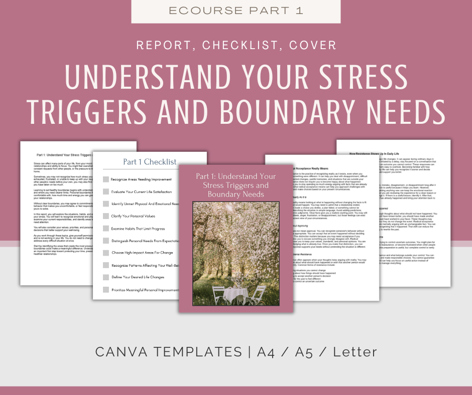 Setting Boundaries For Stress Relief | MEGA Content and Templates Bundle