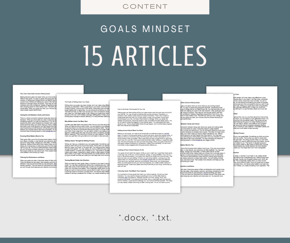 Goals Mindset | Report & Articles Bundle