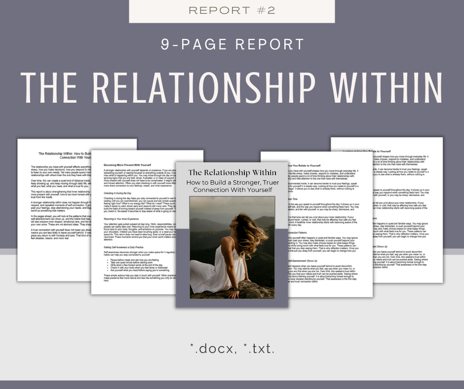 Self-Reflection Reports | 10 Report Bundle