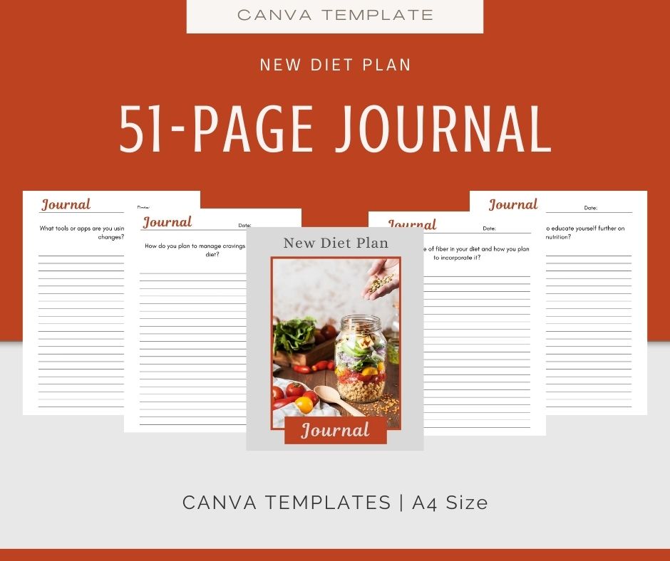 New Diet Plan | Mini Journal