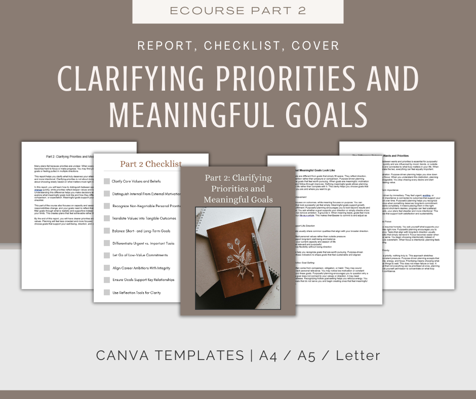 Planning With Purpose | MEGA Content and Templates Bundle