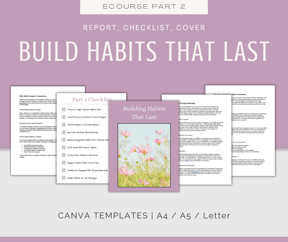 The Art of Consistency | MEGA Content and Templates Bundle