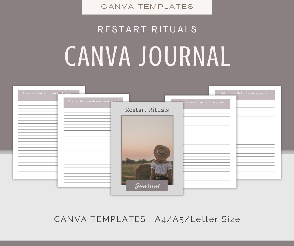 Restart Rituals | Content & Journal Bundle