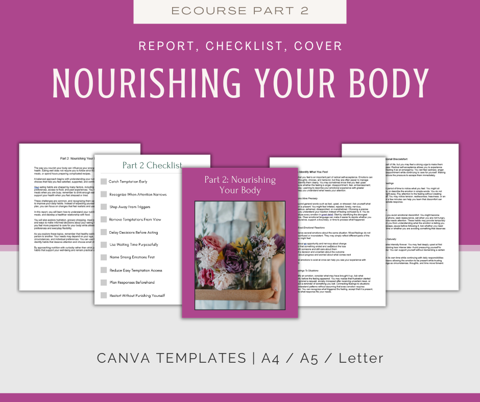 Healthy Habits For a Healthier Year | MEGA Content and Templates Bundle