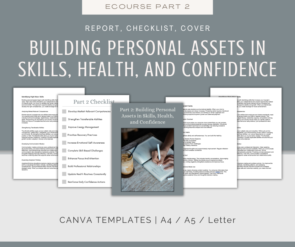 Invest in Yourself | MEGA Content and Templates Bundle